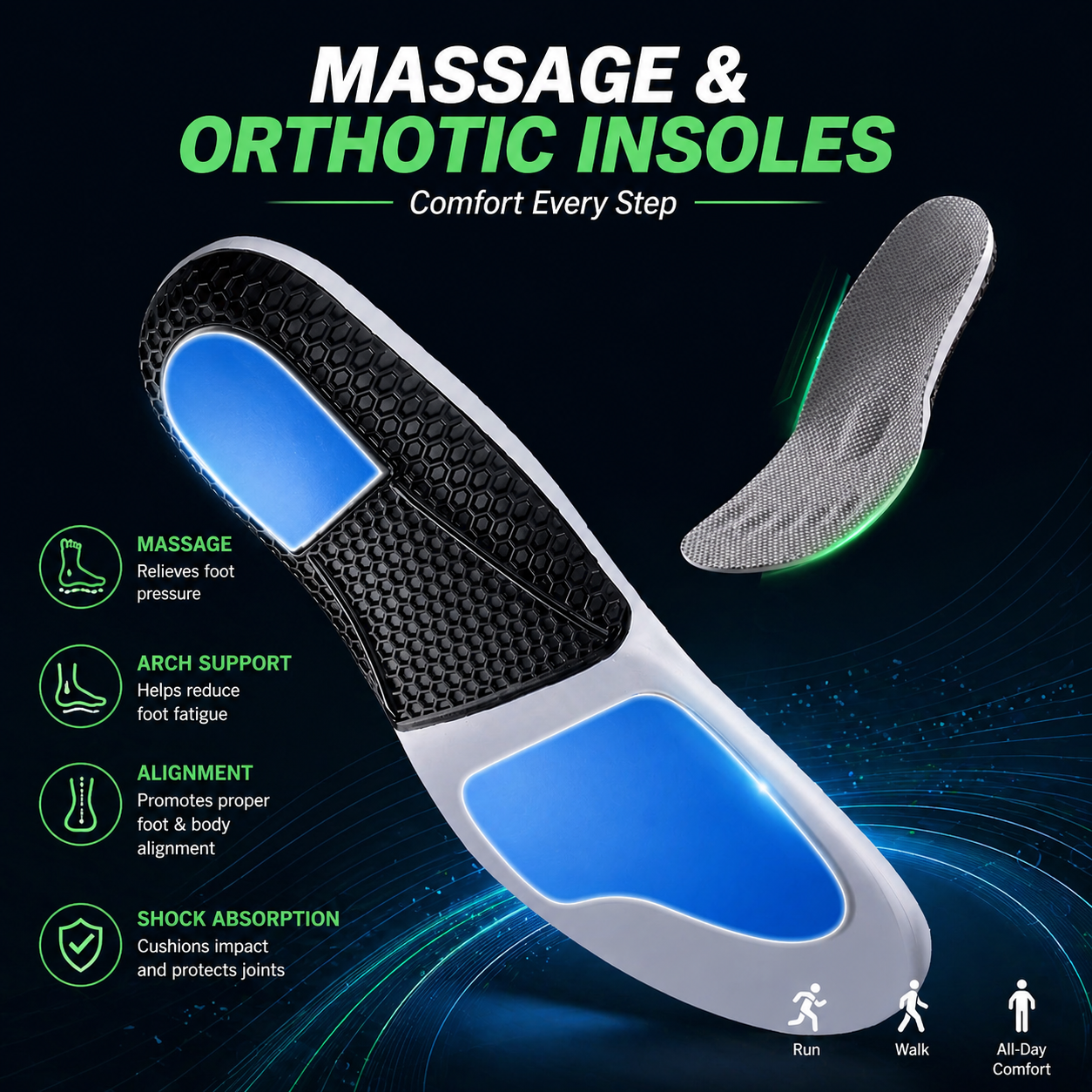 AlignCore™ Premium Orthotic Massage Insoles