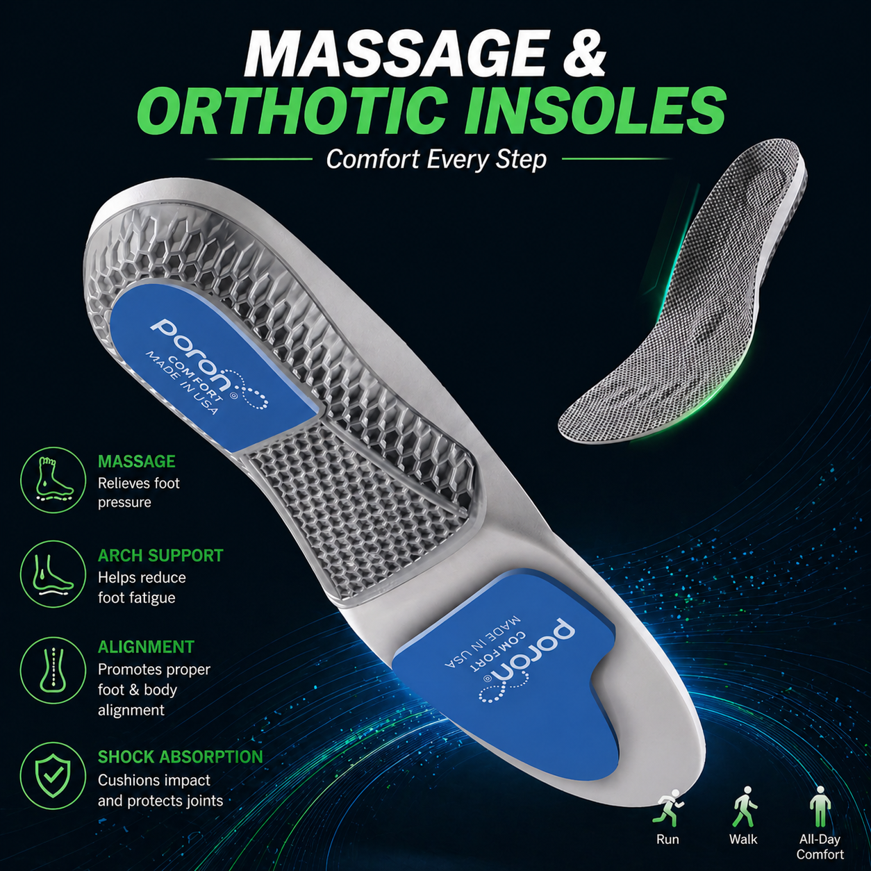 AlignCore™ Premium Orthotic Massage Insoles