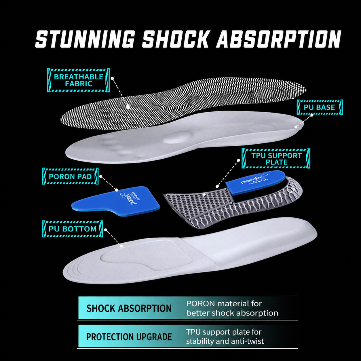 AlignCore™ Premium Orthotic Massage Insoles